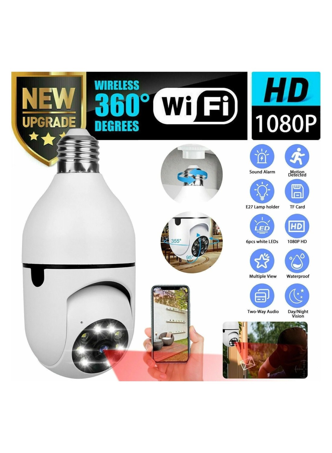 360° Wi-Fi Panorama Camera - Full HD 1080p Wireless Security Surveillance Indoor/Outdoor Motion Detection, Night Vision, Two-Way Audio