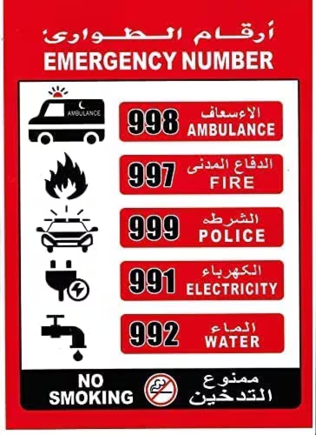 ABBASALI ABBASALI EMERGENCY NUMBER STICKER 21X30 2PC
