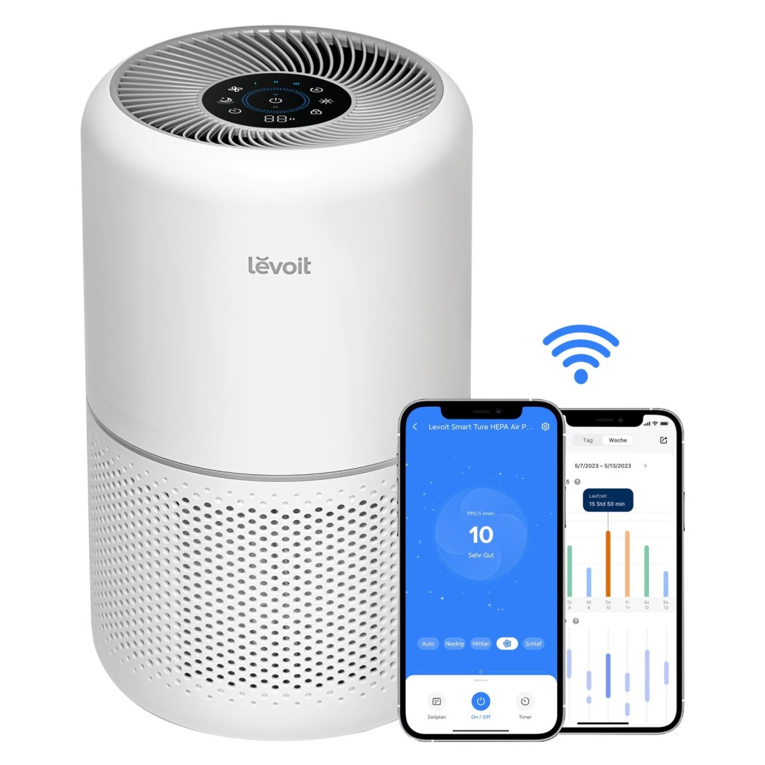 Levoit Core 300 Original Smart Air Purifier White
