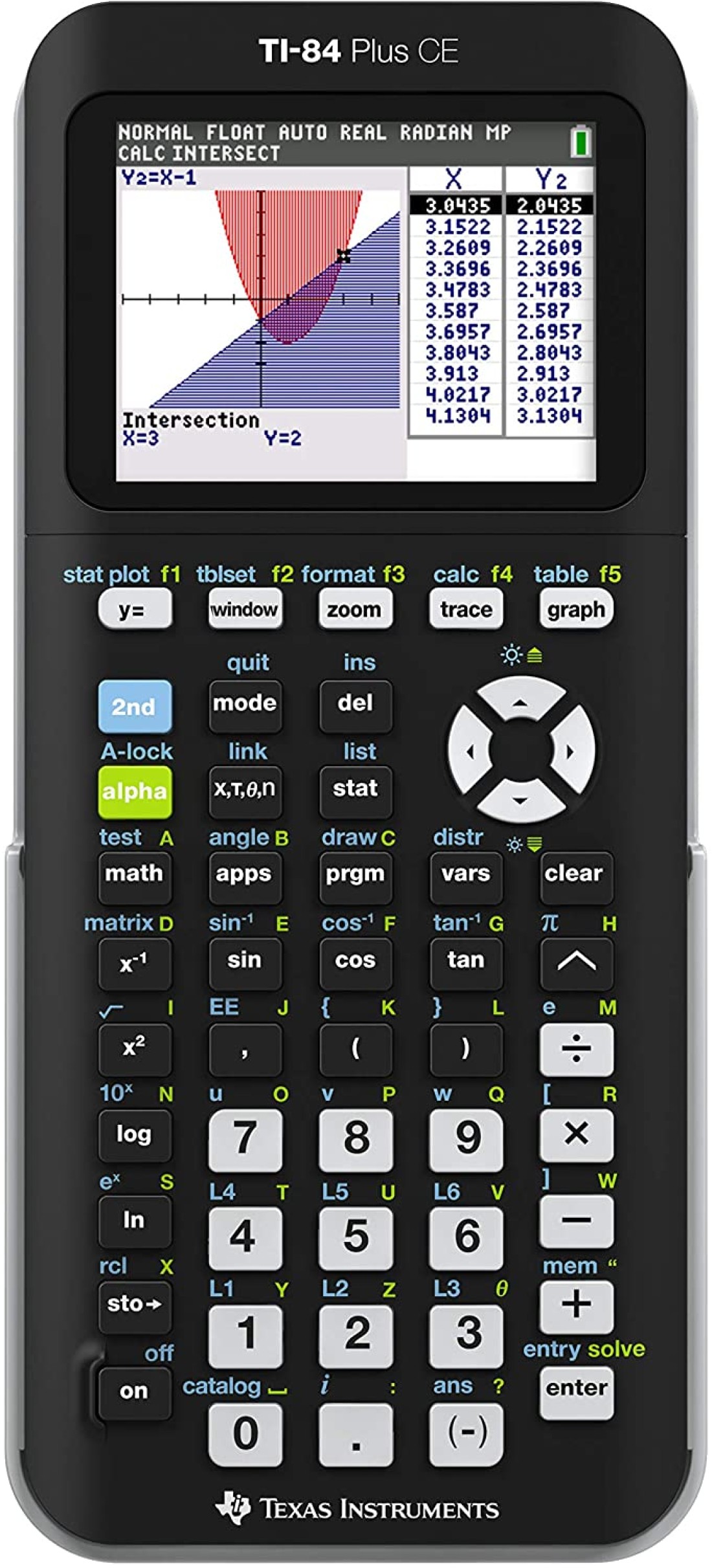 TI-84 Plus Graphing Calculator Black