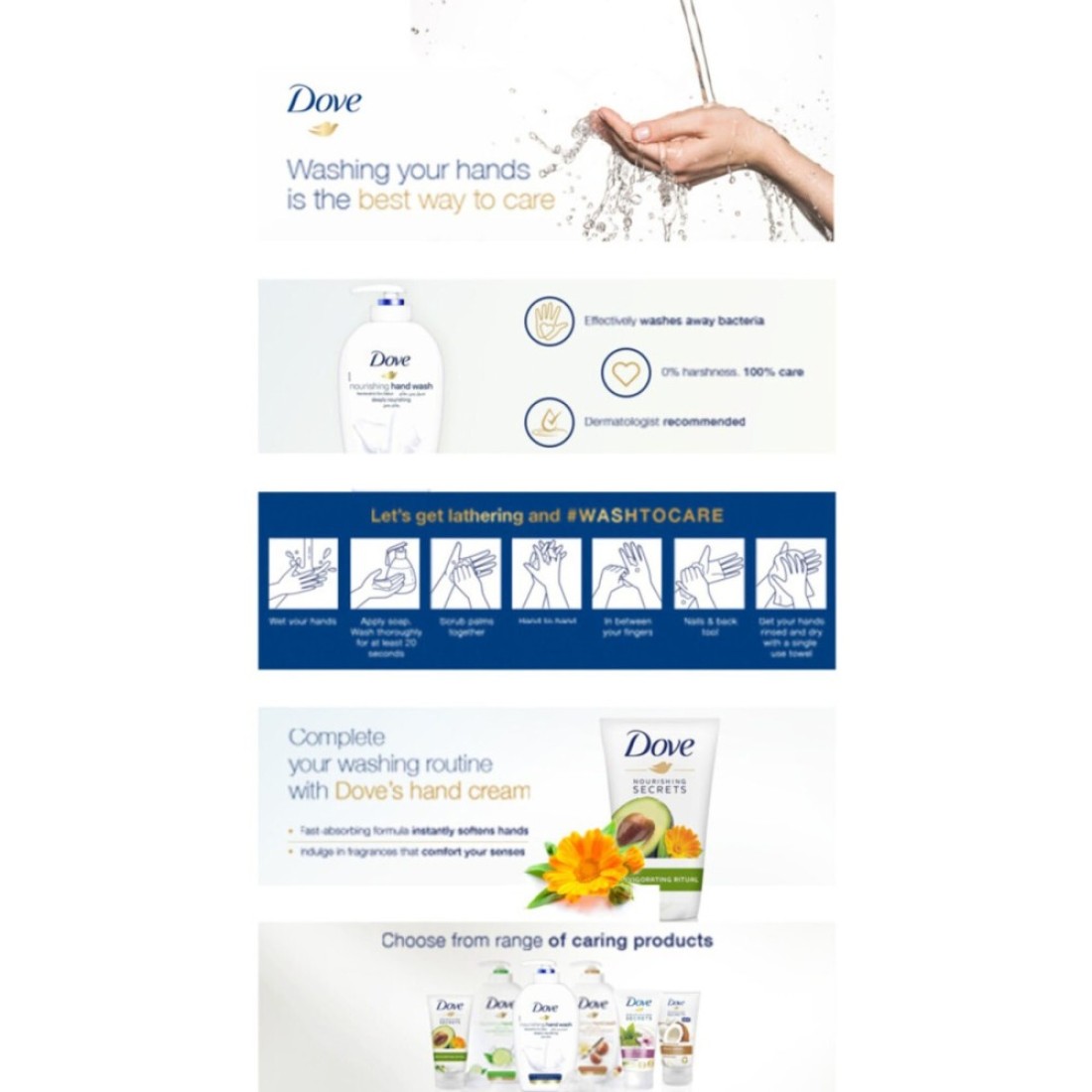 Dove Care And Protect Pampering Shea Butter And Vanilla Hand Wash White 250ml