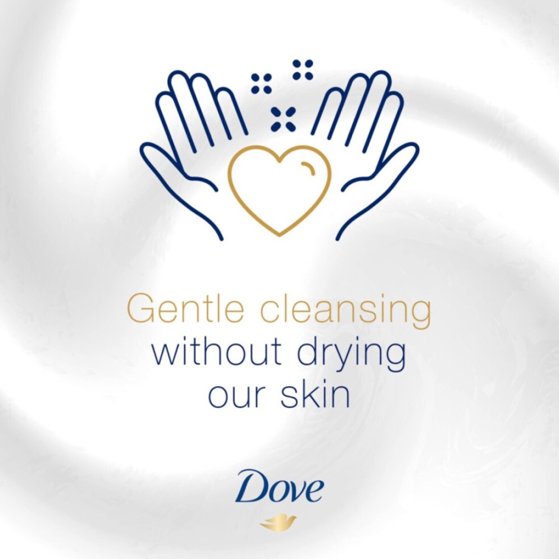 Dove Care And Protect Pampering Shea Butter And Vanilla Hand Wash White 250ml
