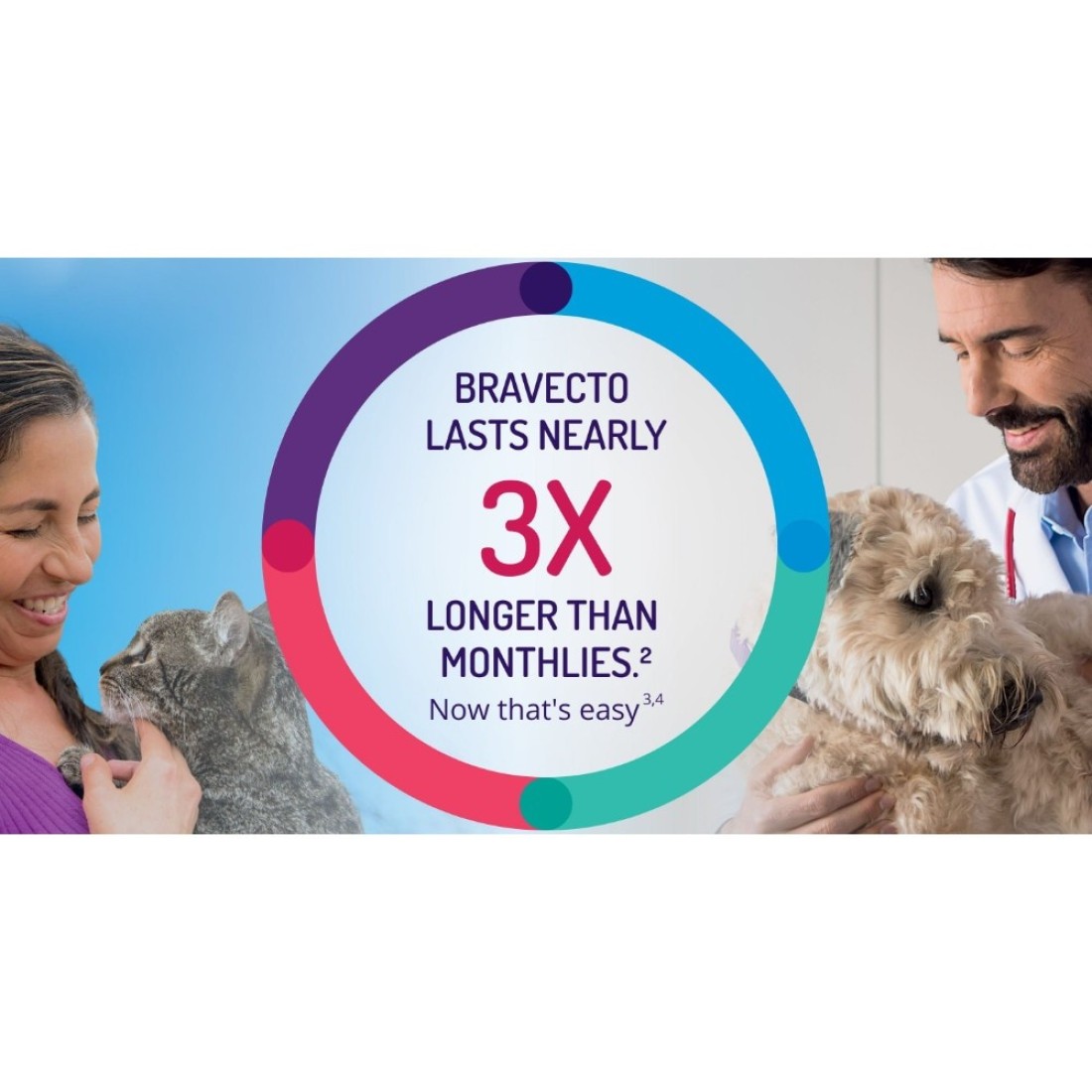 BRAVECTO Tick and Flea Chewable Tablet for dogs Pet Health Supplements 20-40 KG