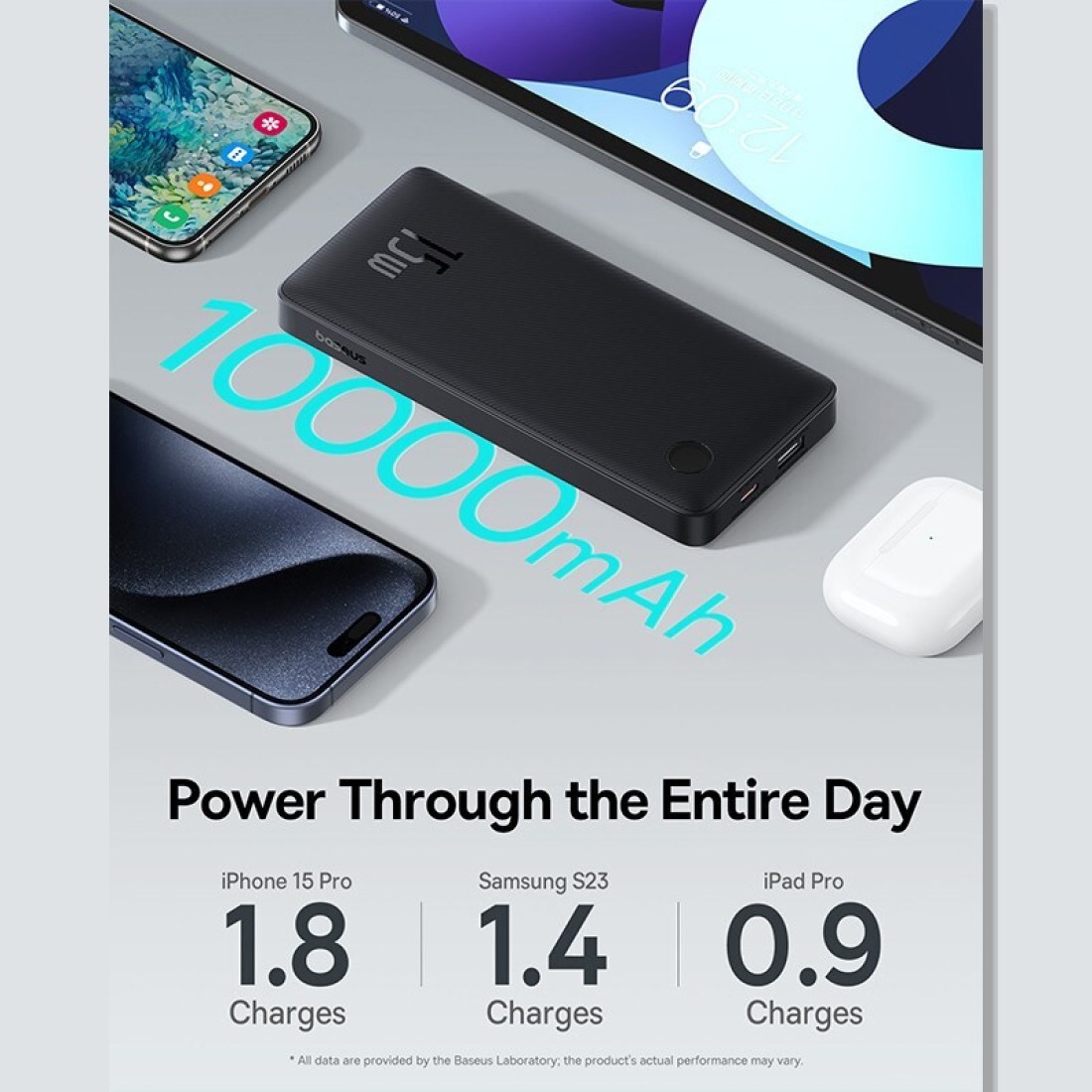 Portable Charger, 15W Power Bank Fast Charging, 10000mAh Slim Battery Pack Charger Portable with USB C In & Out for iPhone 15 14 13 12 11 Samsung S24 S23 S22 Google LG iPad and More- Black