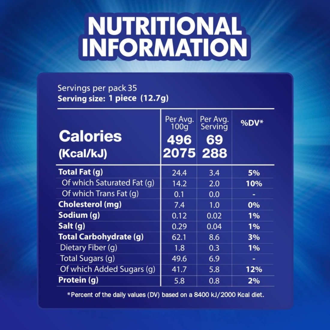 Nestle Minis Mix Chocolate 30 Bars, 385g