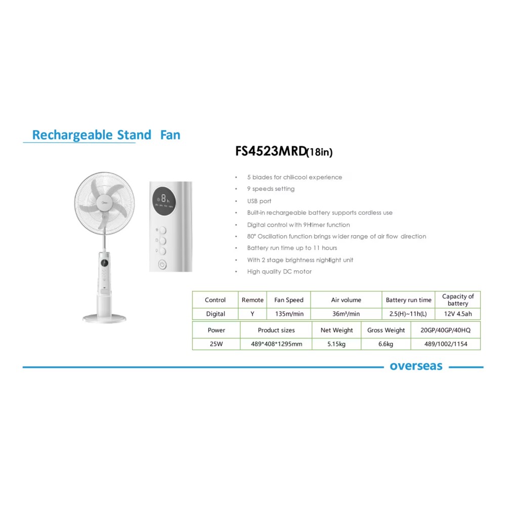Midea Rechargeable Stand Fan With Remote FS4523MRD 18inch