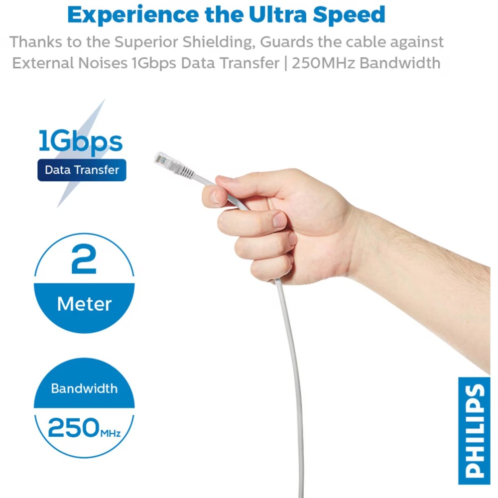 Philips Cat6 Ethernet High Speed LAN Network Cable SWN2204G/40 Grey 2m