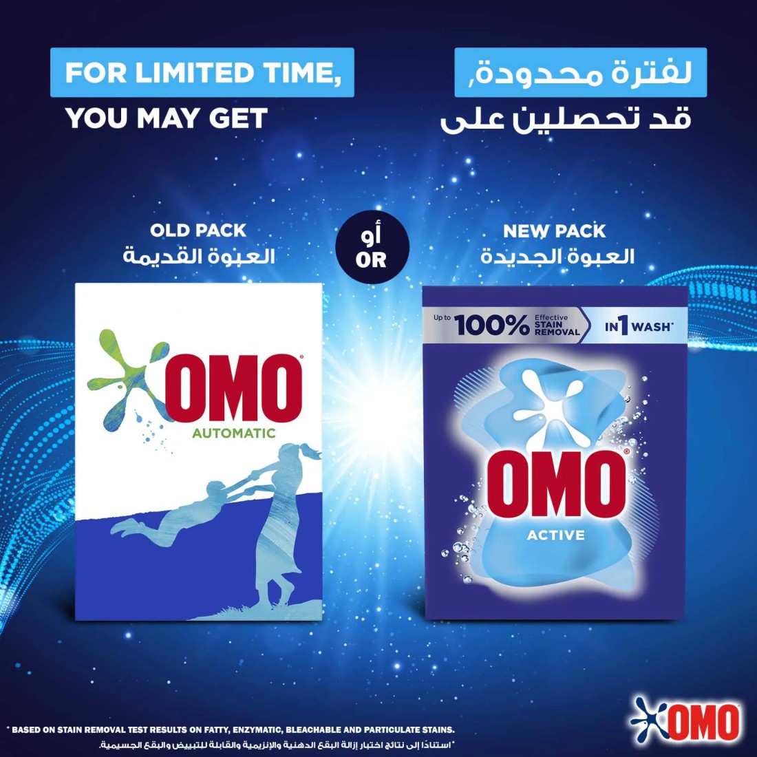 Omo Automatic Powder Laundry Detergent Active 10kg