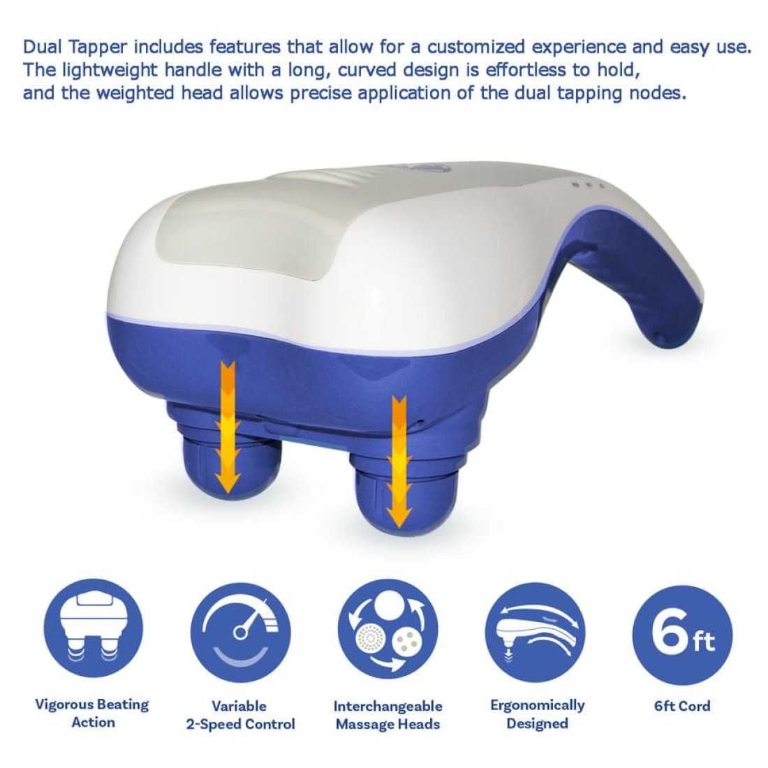 Sprintee Dual Head Massager, Powerful Handheld Neck Back Massager Deep Tissue Percussion Massage for Shoulder, Leg, Foot, Muscles, Electric Double Head Full Body Massagers