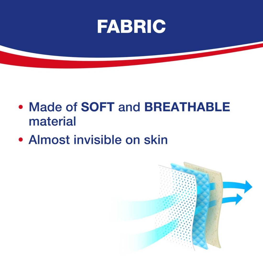 Hansaplast Transparent Plasters, Breathable, Non-stick, 20 Strips