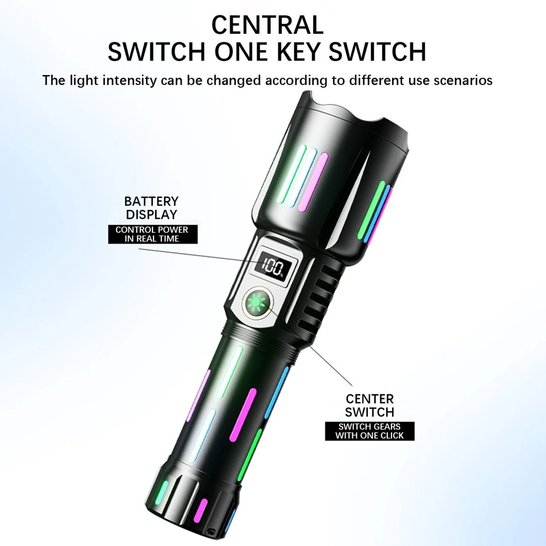 مصباح يدوي LED عالي الطاقة - فانوس تكتيكي قابل لإعادة الشحن عبر USB مع تكبير تلسكوبي، إضاءة طويلة المدى، مصباح خارجي مقاوم للماء للتخييم والمشي لمسافات طويلة،