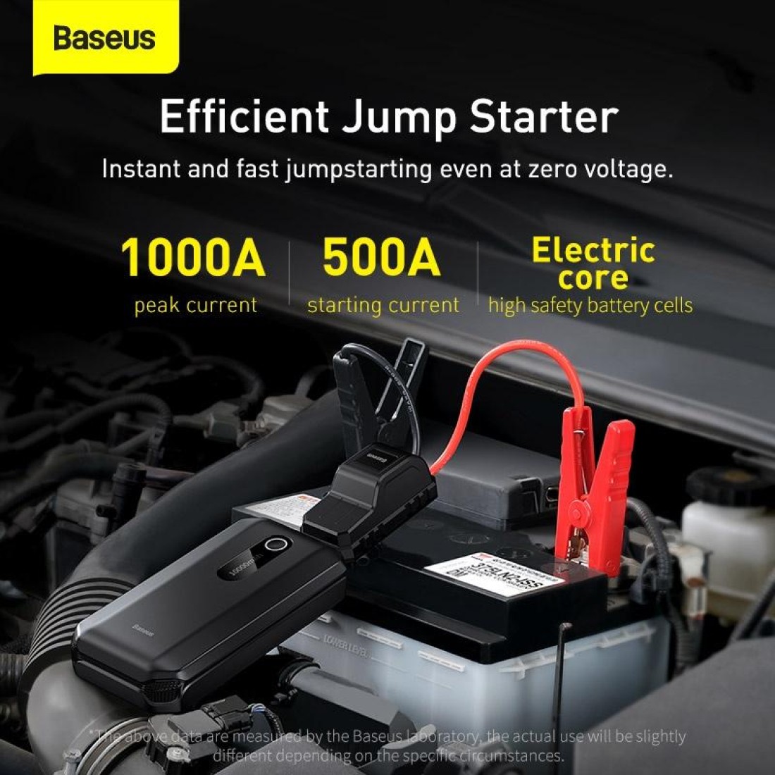 1000A UltraSafe Car Battery Jump Starter, 12V Battery Pack, Portable Charger with Jumper Cables for 4.0L Gasoline & 2.5L Diesel Engines, Built-in 10000mAh Power Bank, Compact & Reliable.