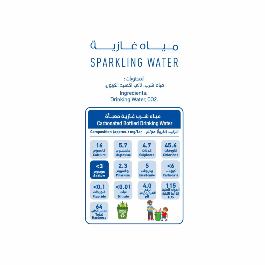 أوايسيس بلو ماء غازي 1 لتر