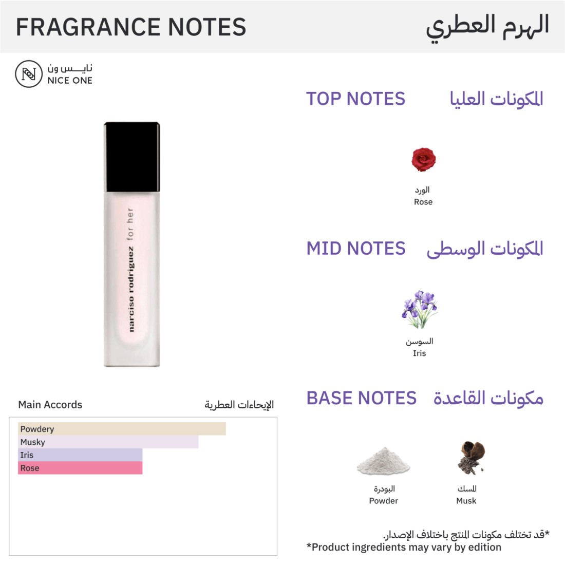 Narciso Rodriguez For Her Hair Mist For Women - 30ml