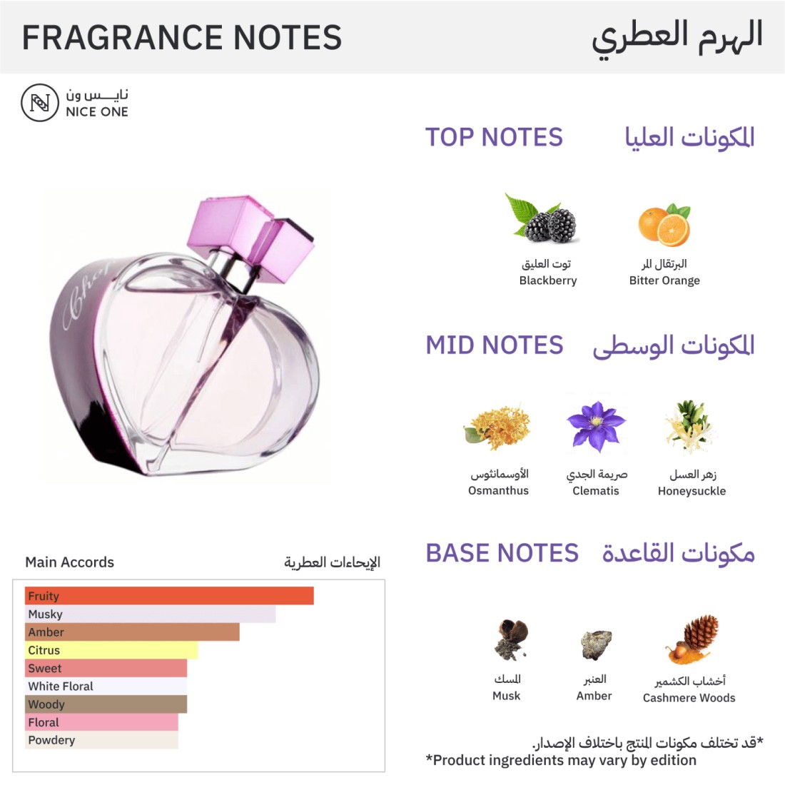 Chopard Happy Spirit For Women - 75ml - Eau de Parfum