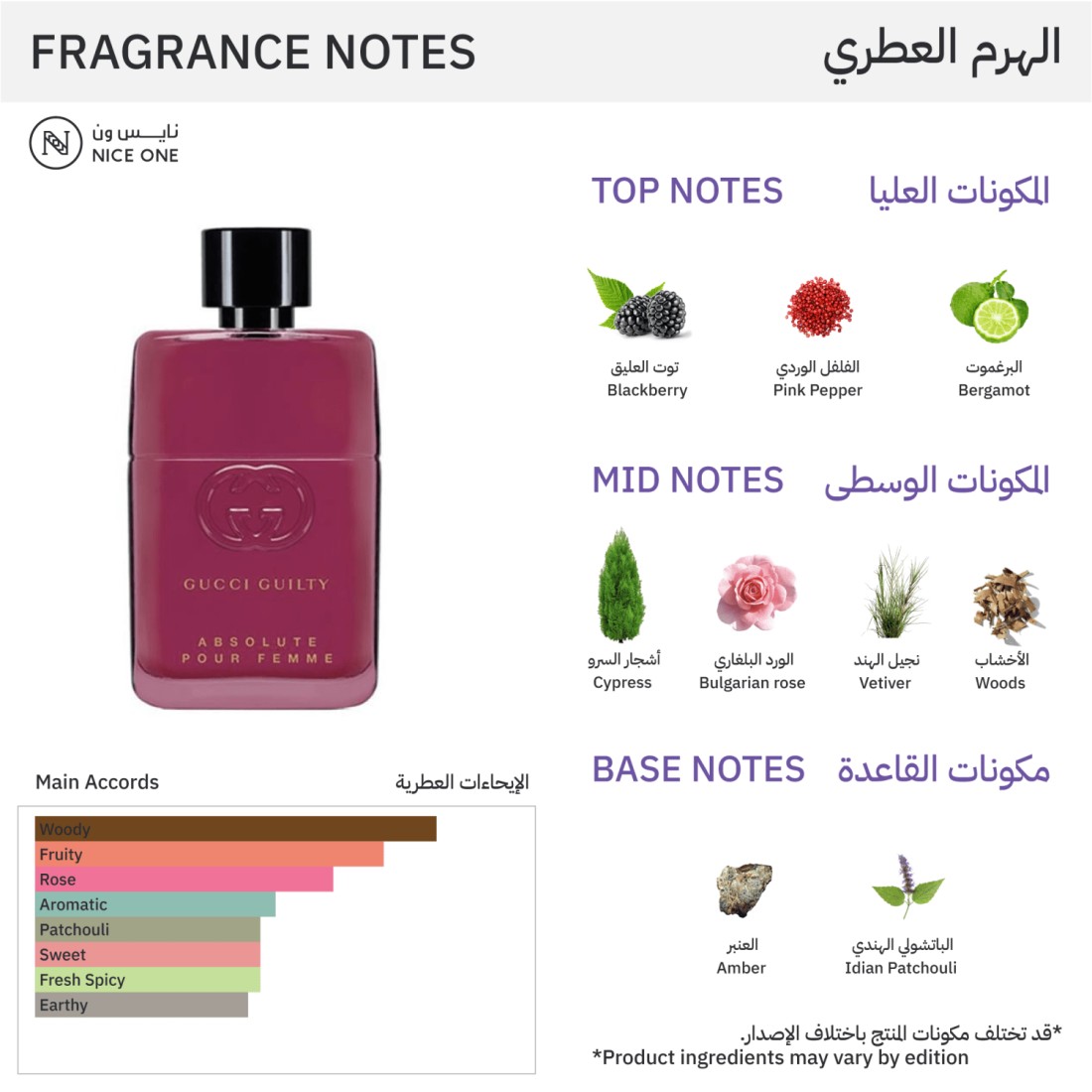Gucci Guilty Absolute For Women - Eau De Parfum