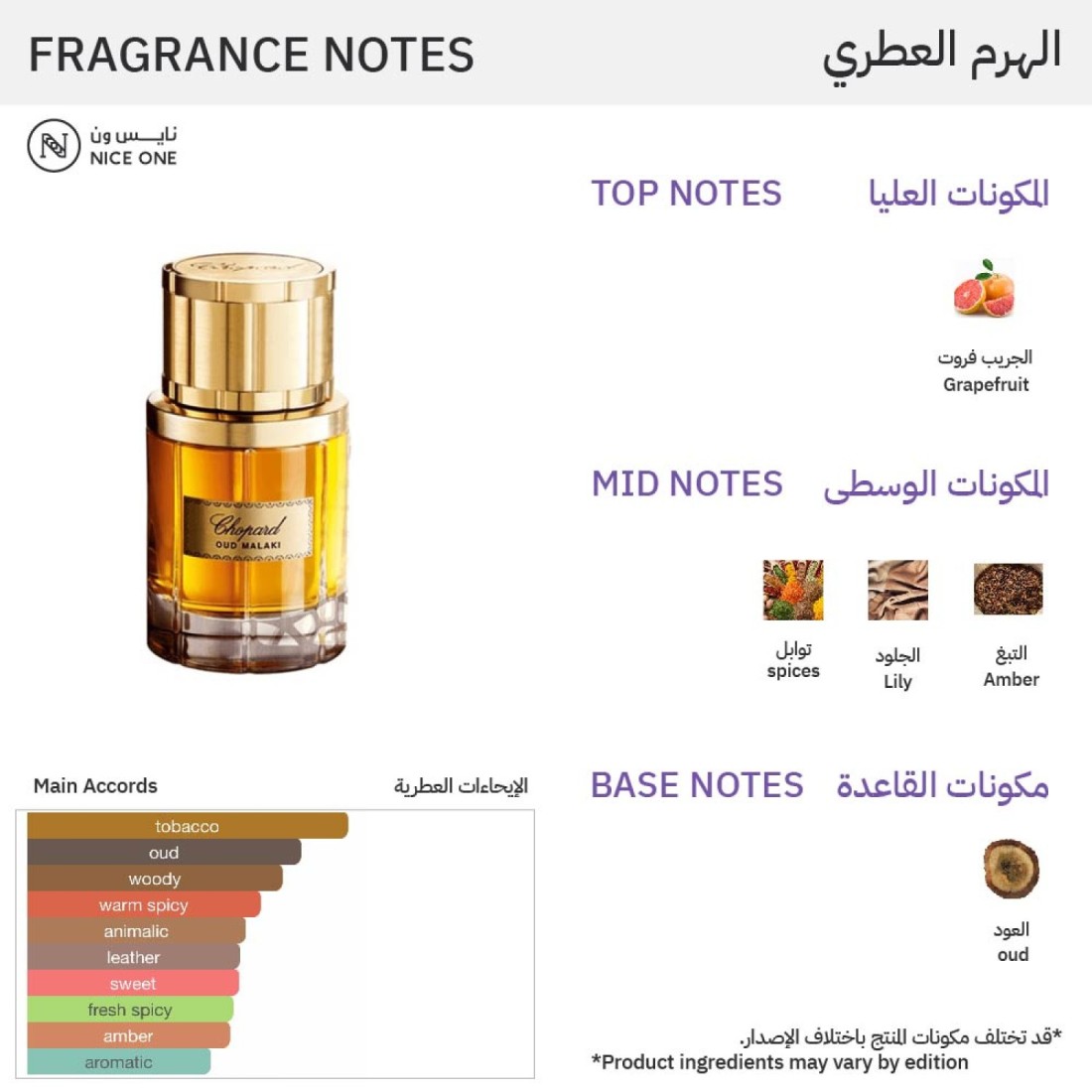 Chopard Oud Malaki - Eau de Parfum - 80ml
