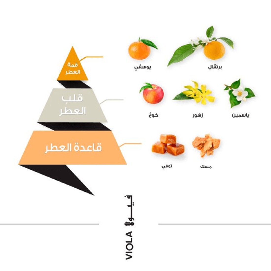 AlMajed Oud Viola perfume for women - Eau De Perfum