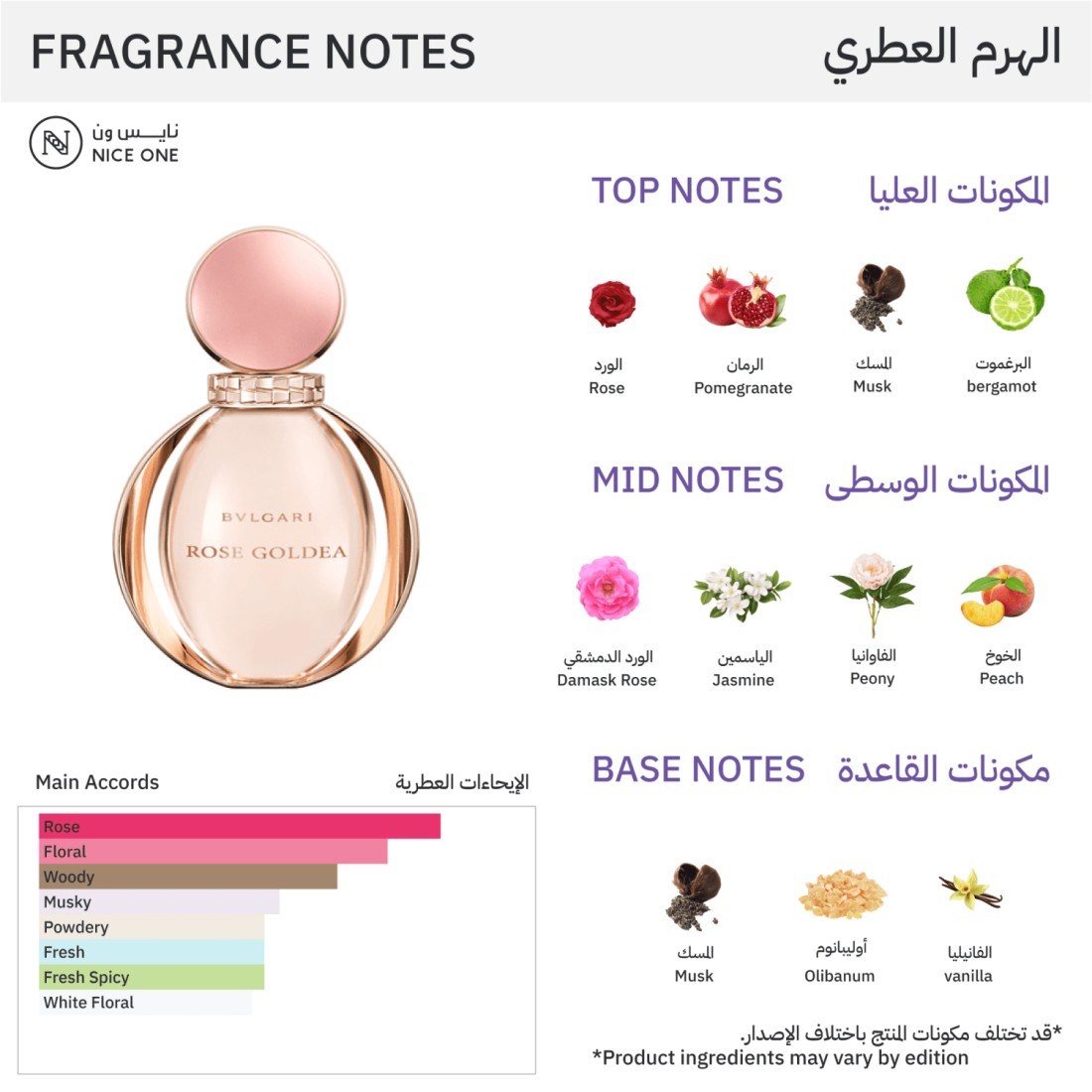 Bvlgari Rose Goldea For Women - 90ml - Eau de Parfum