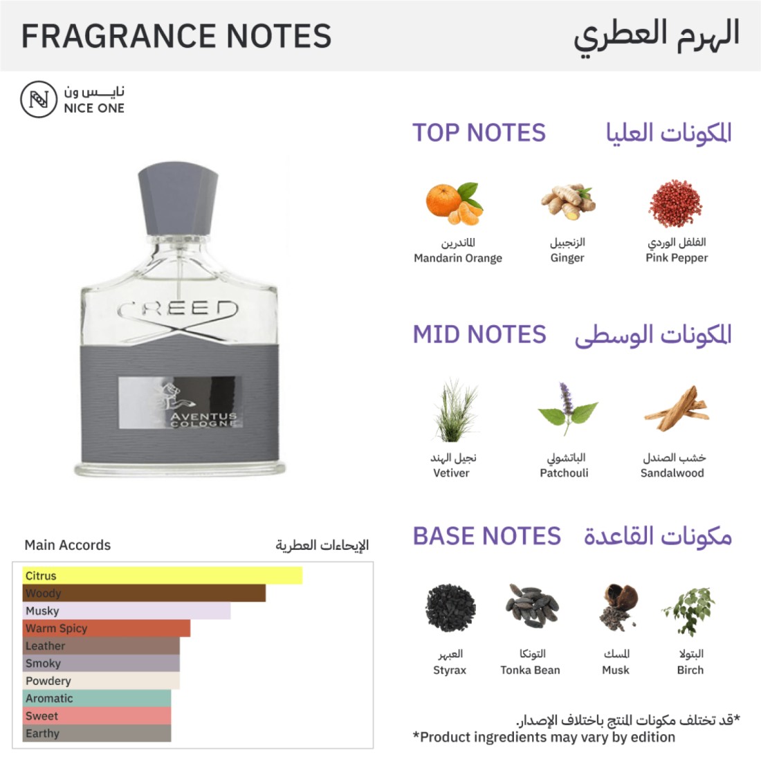 Creed Aventus Cologne For Men - Eau De Perfum
