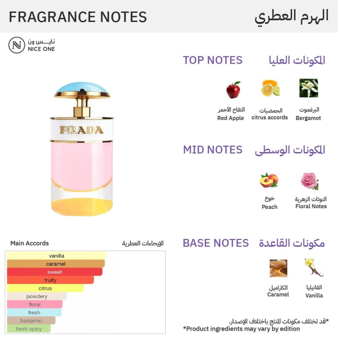 Prada Candy Sugar Pop For Women - Eau De Parfum