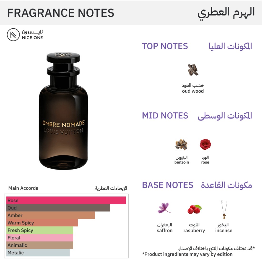 Louis Vuitton Ombre Nomade - Eau de Parfum