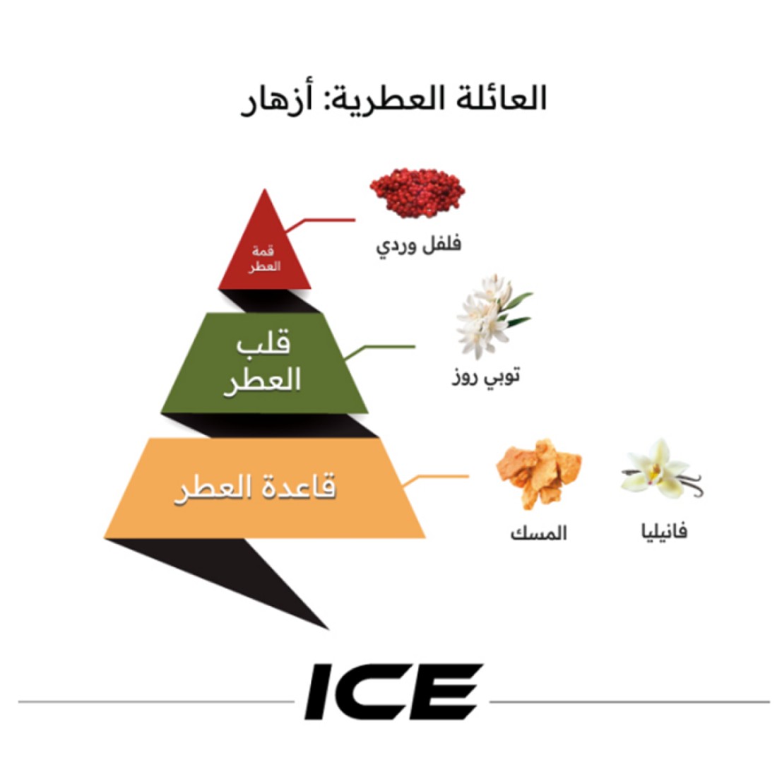 Almajed Oud Ice - Eau De Parfum