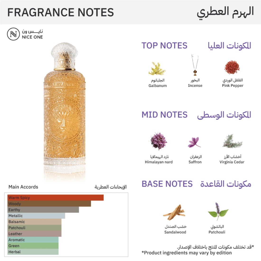 Alexandre J Majestic Nard - Eau de Parfum