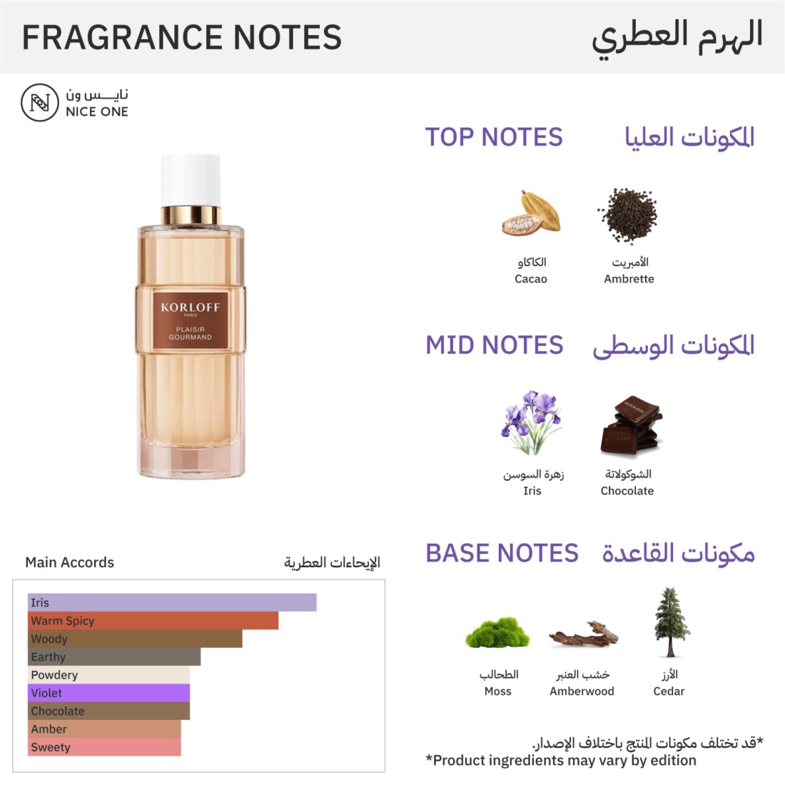 Korloff Plaisir Gourmand - Eau de Parfum