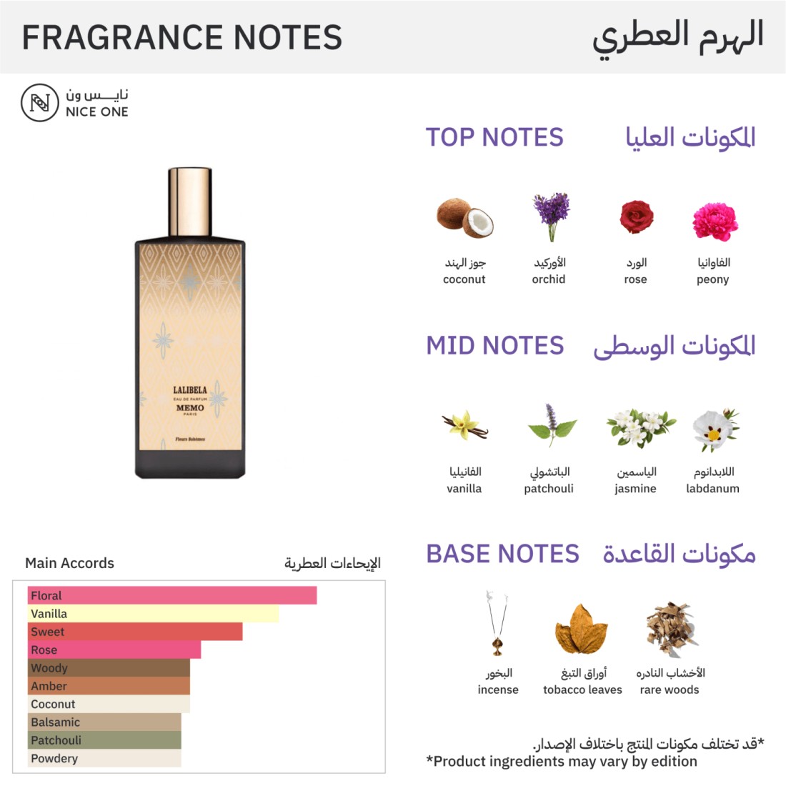 Memo Paris Lalibela for Women - Eau De Parfum