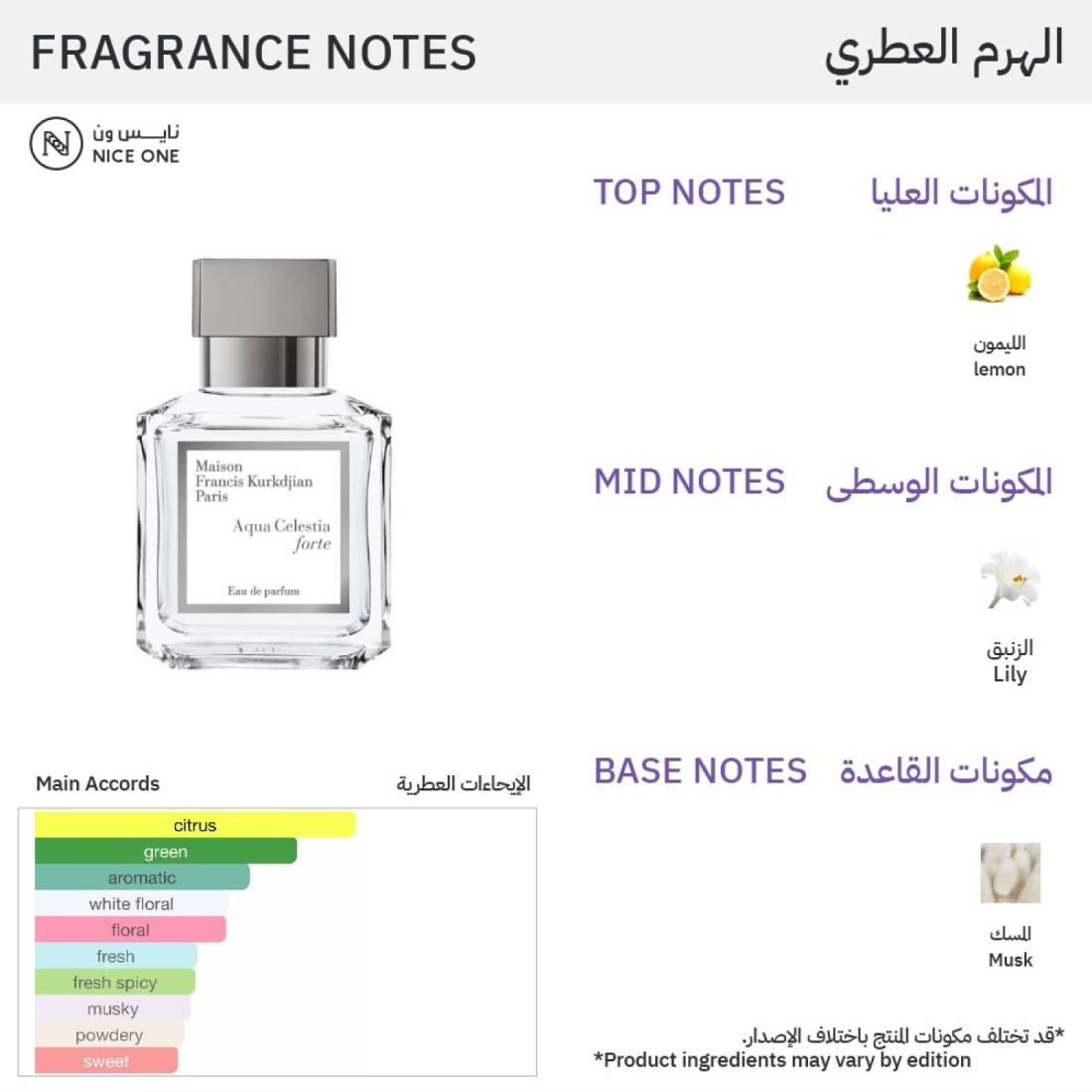 ميسون فرانسس كركدجيان عطر اكوا فورت - او دي بارفيوم