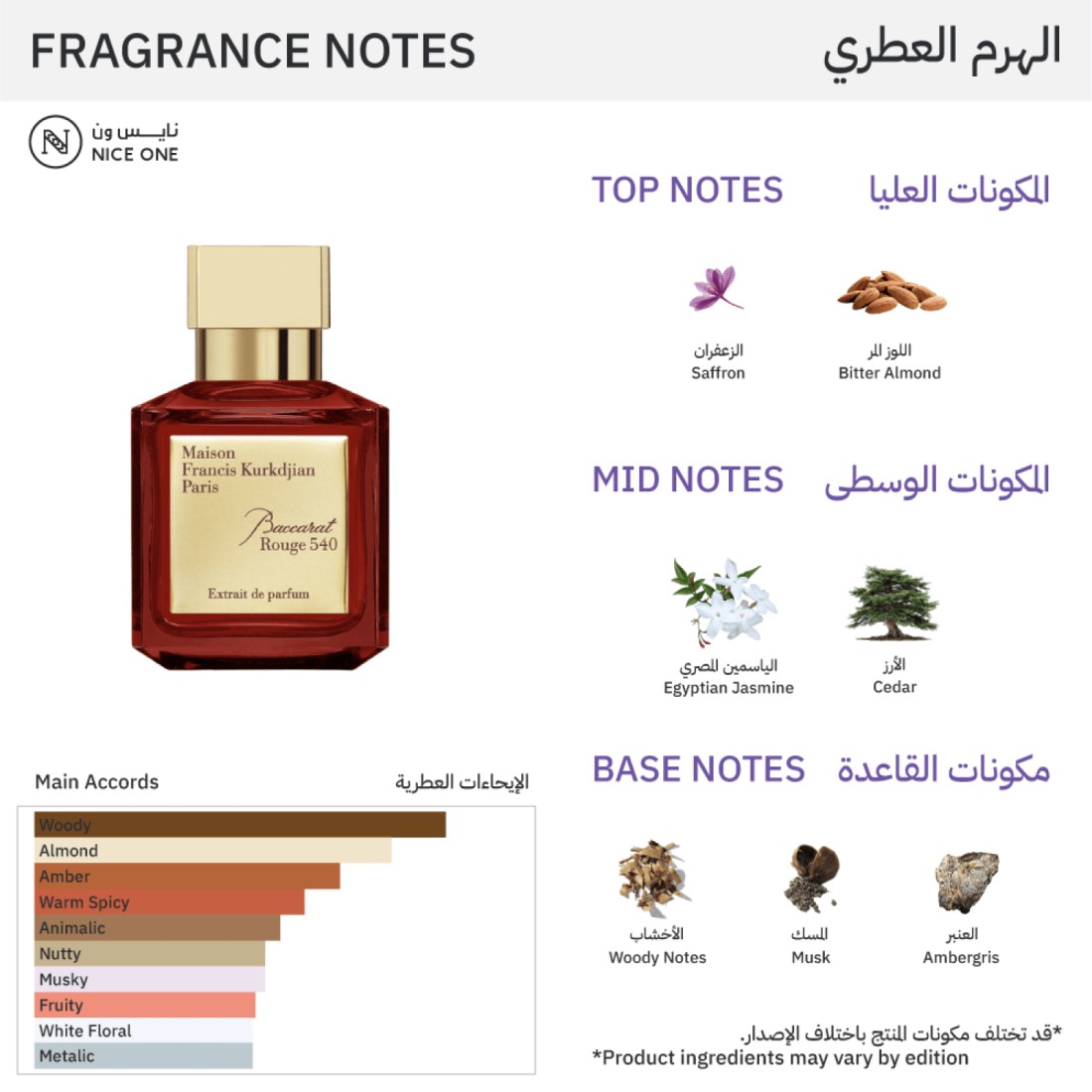 Maison Francis Kurkdjian Baccarat Rouge 540 - Extrait de Parfum