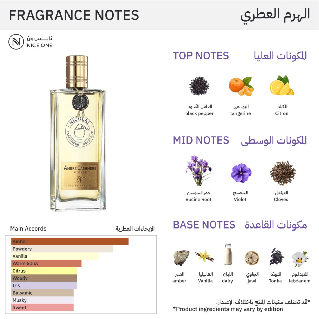 Nicolai Parfumeur Createur Ambre Cashmere Intense - Eau de Parfum