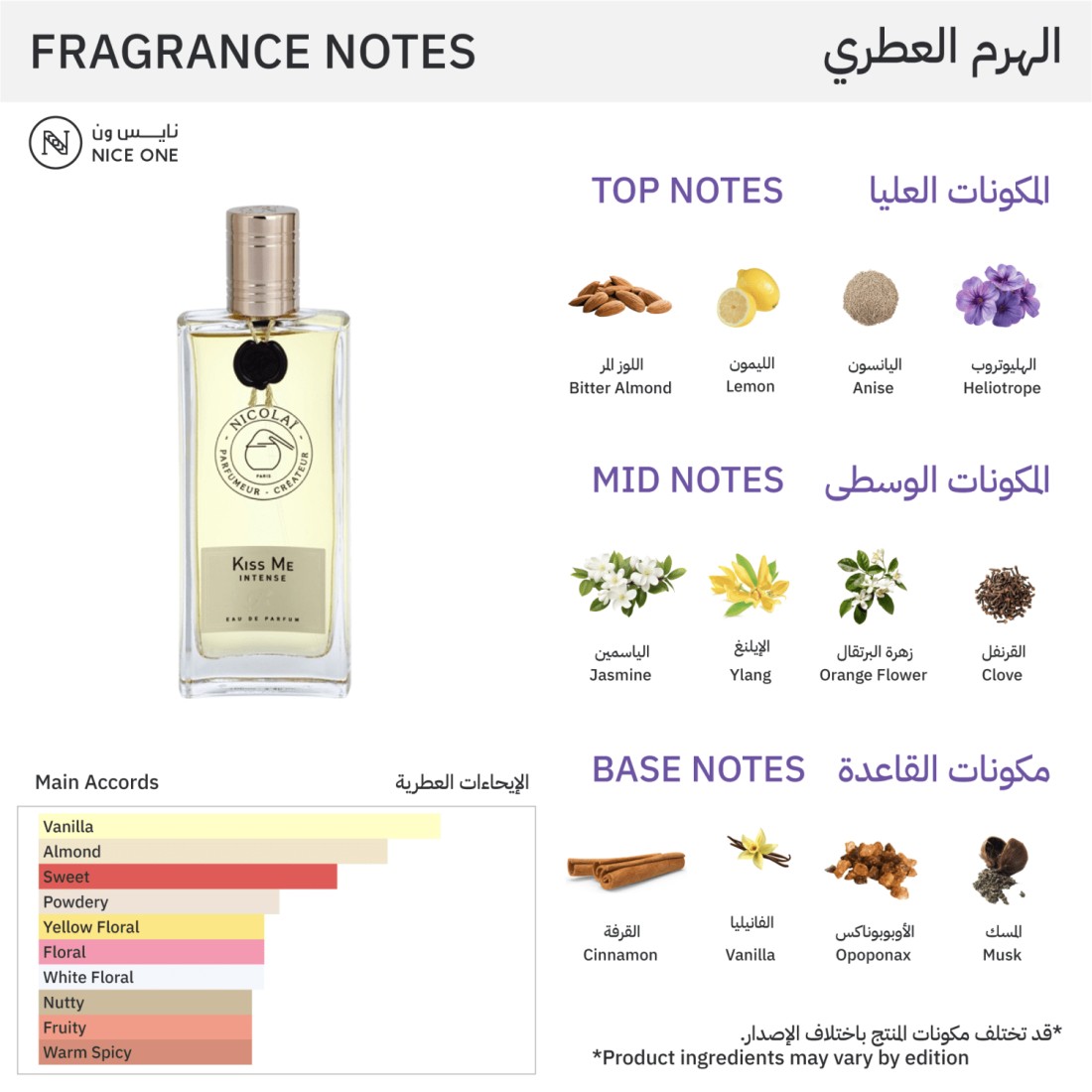 Nicolai Parfumeur Createur Kiss Me Intense For Women - Eau de Parfum
