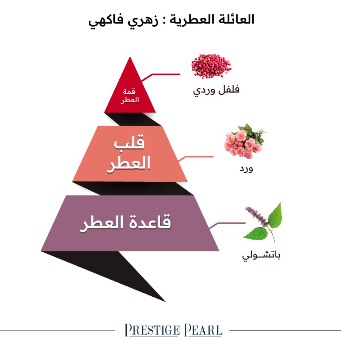 Almajed Oud Prestige Pearl - Eau de Parfum