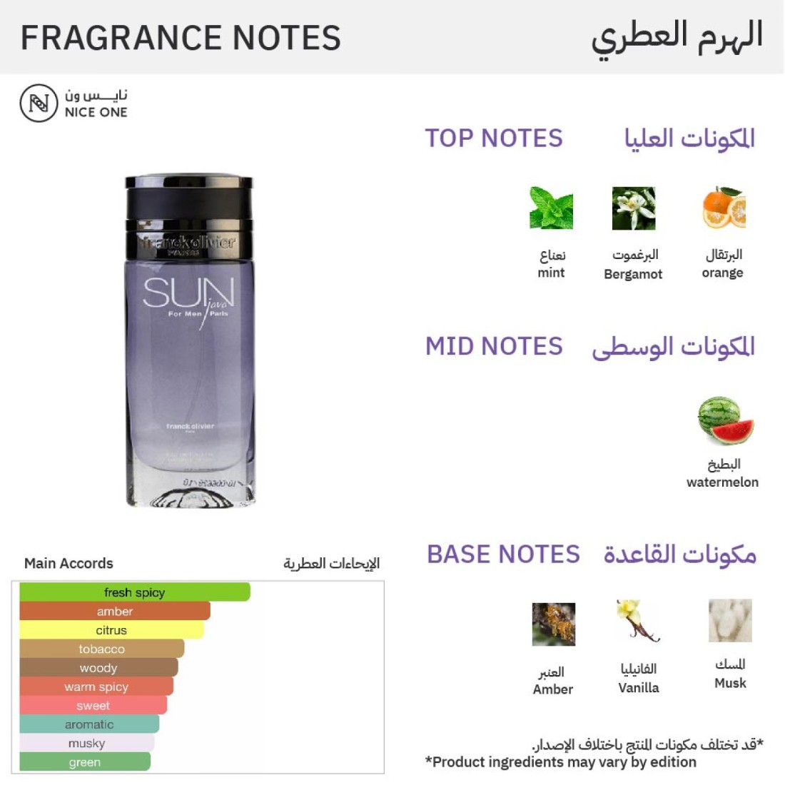 Franck Olivier Sun Java For Men - Eau De Toilette