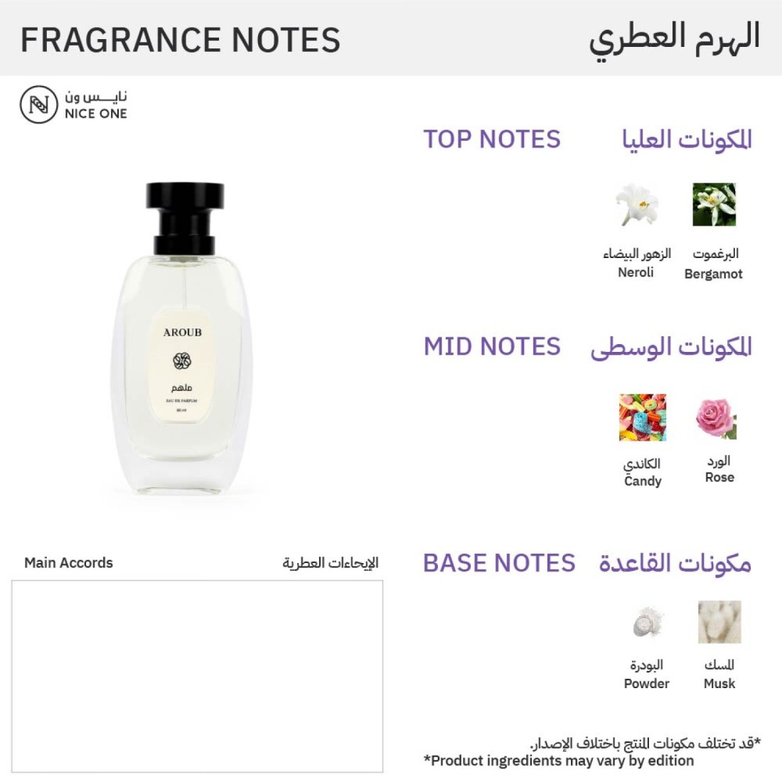 Aroub Mulhum - Eau De Parfum