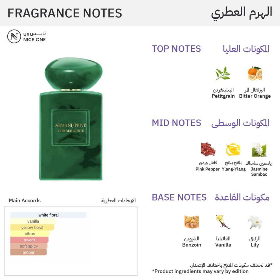 عطر ارماني برايفت فيرت ملاكيت من جورجيو ارماني - او دو برفيوم