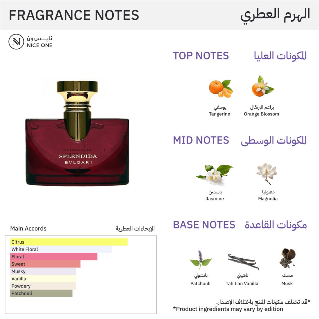 Bvlgari Splendida Magnolia Sensuel For Women - Eau de Parfum