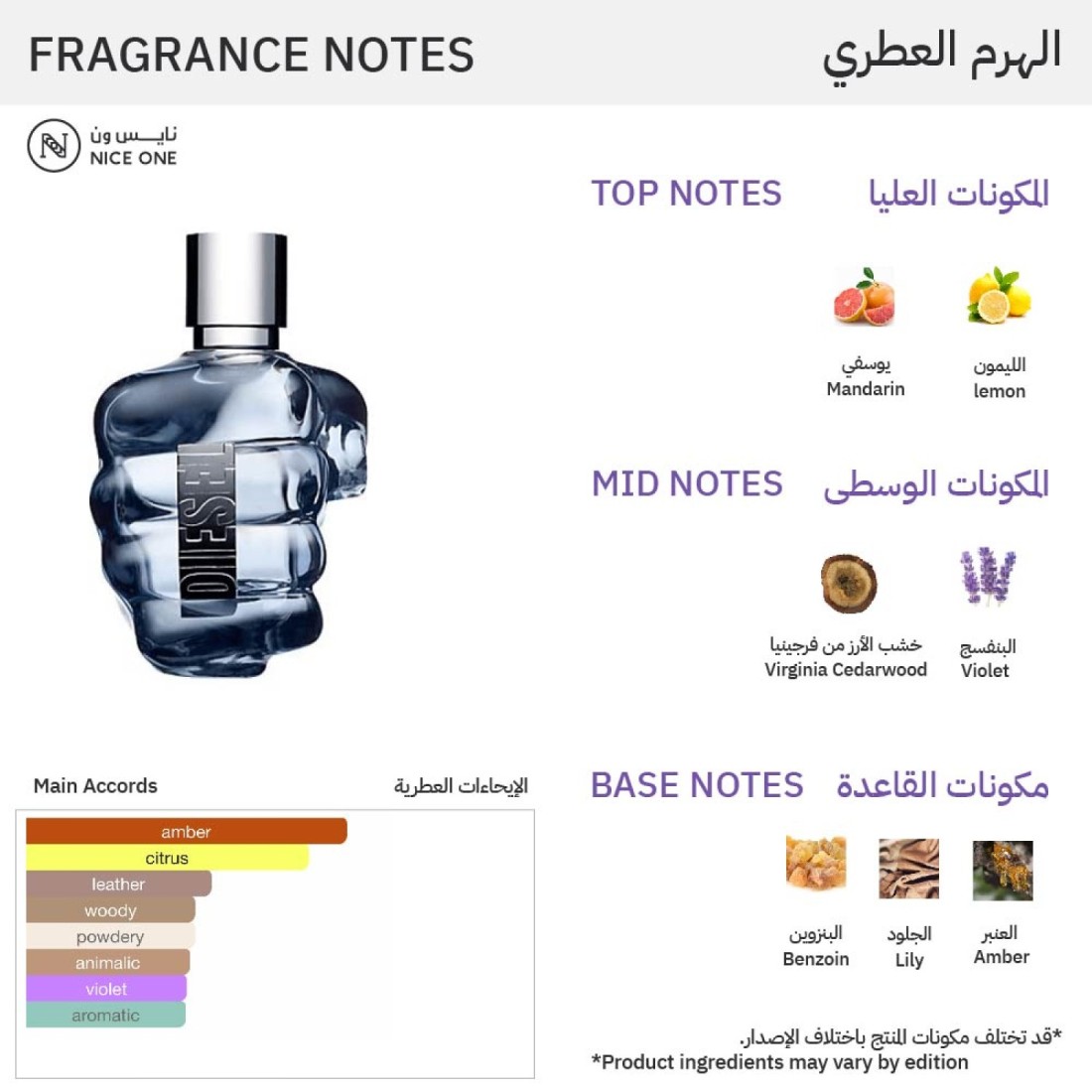 Diesel Only The Brave For Men - Eau De Toilette