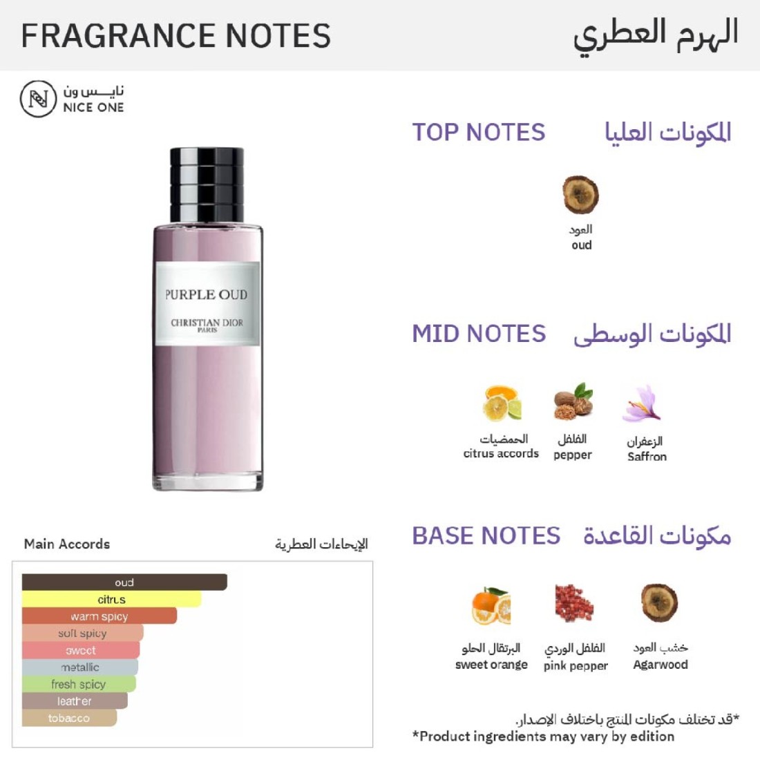 Dior Purple Oud - Eau de Parfum