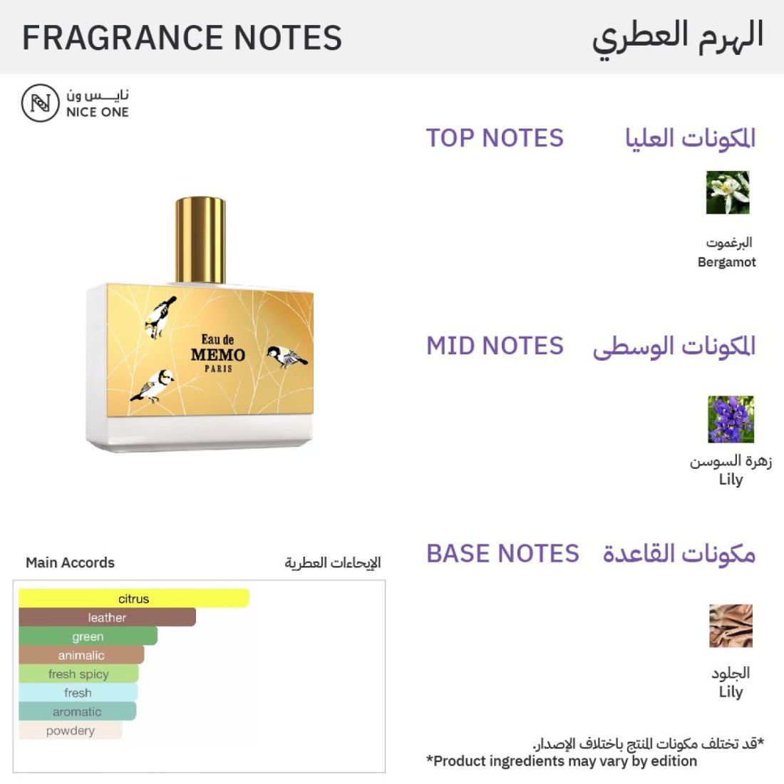 Memo Paris Eau de Memo - Eau De Parfum