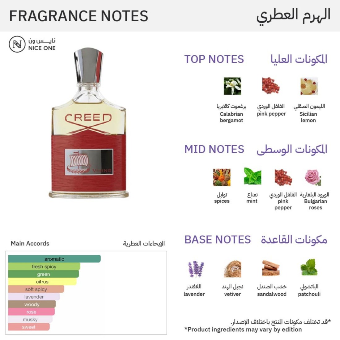 Creed Viking For Men - Eau De Perfum