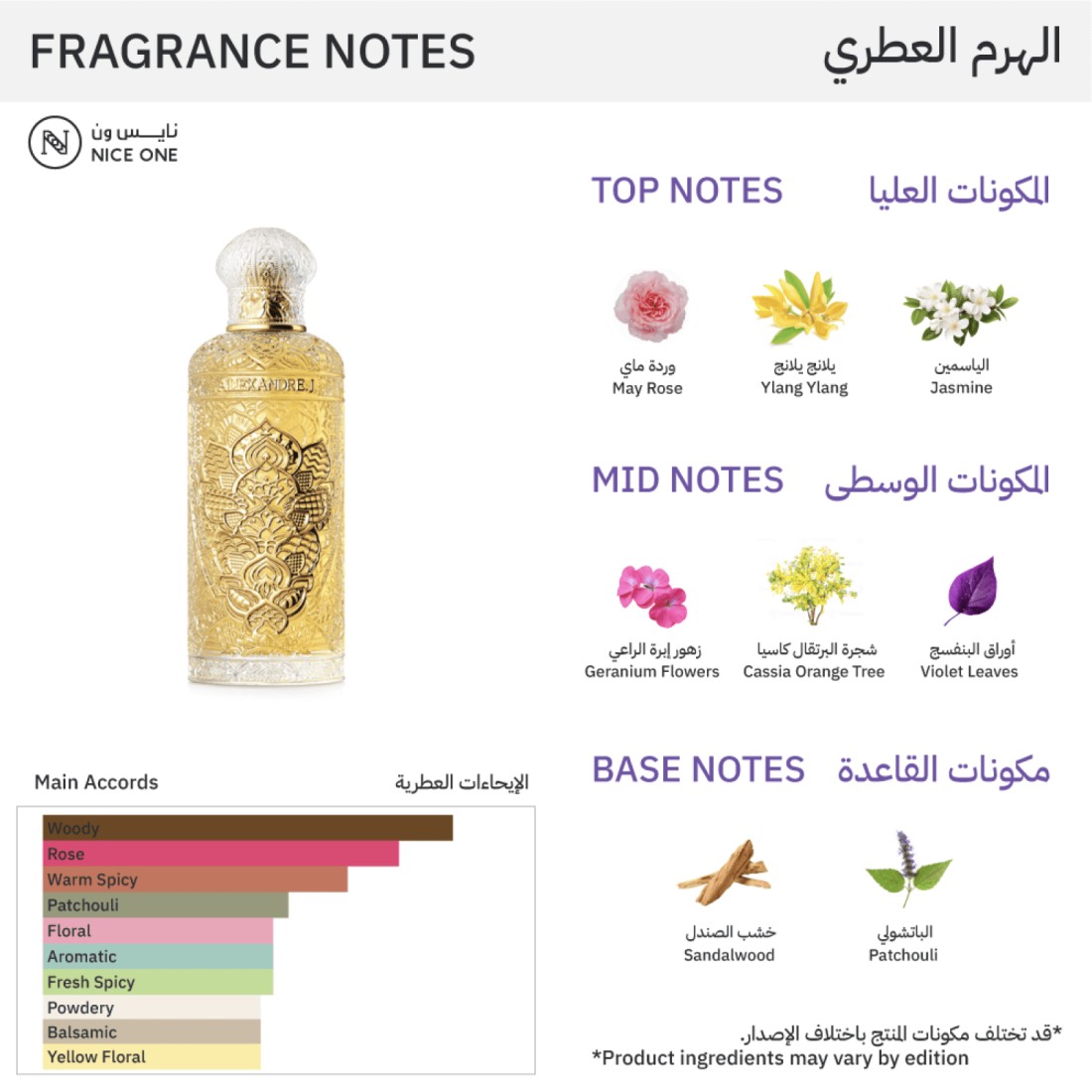 Alexandre J Ode to Rose - Eau de Parfum