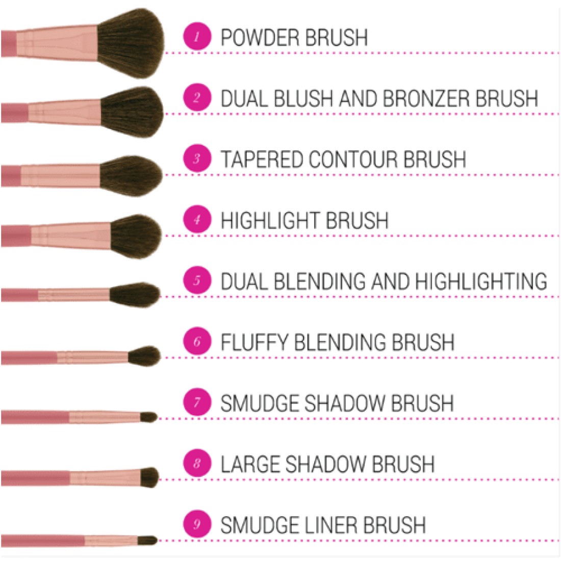 BH Cosmetics It Is My Raye Raye Brush Set - 9 Piece