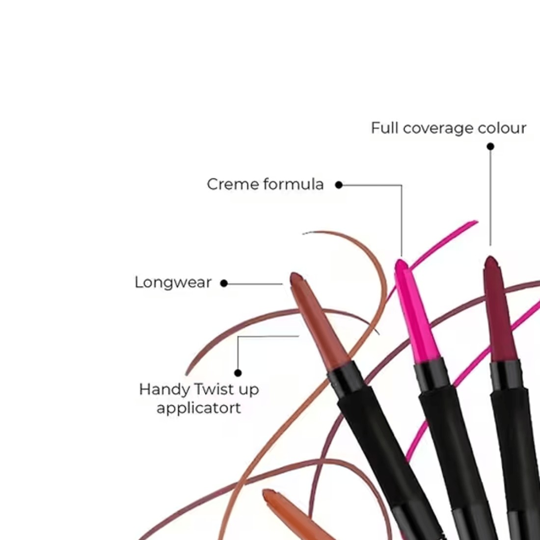 L.A. Girl Ultimate Auto Lipliner