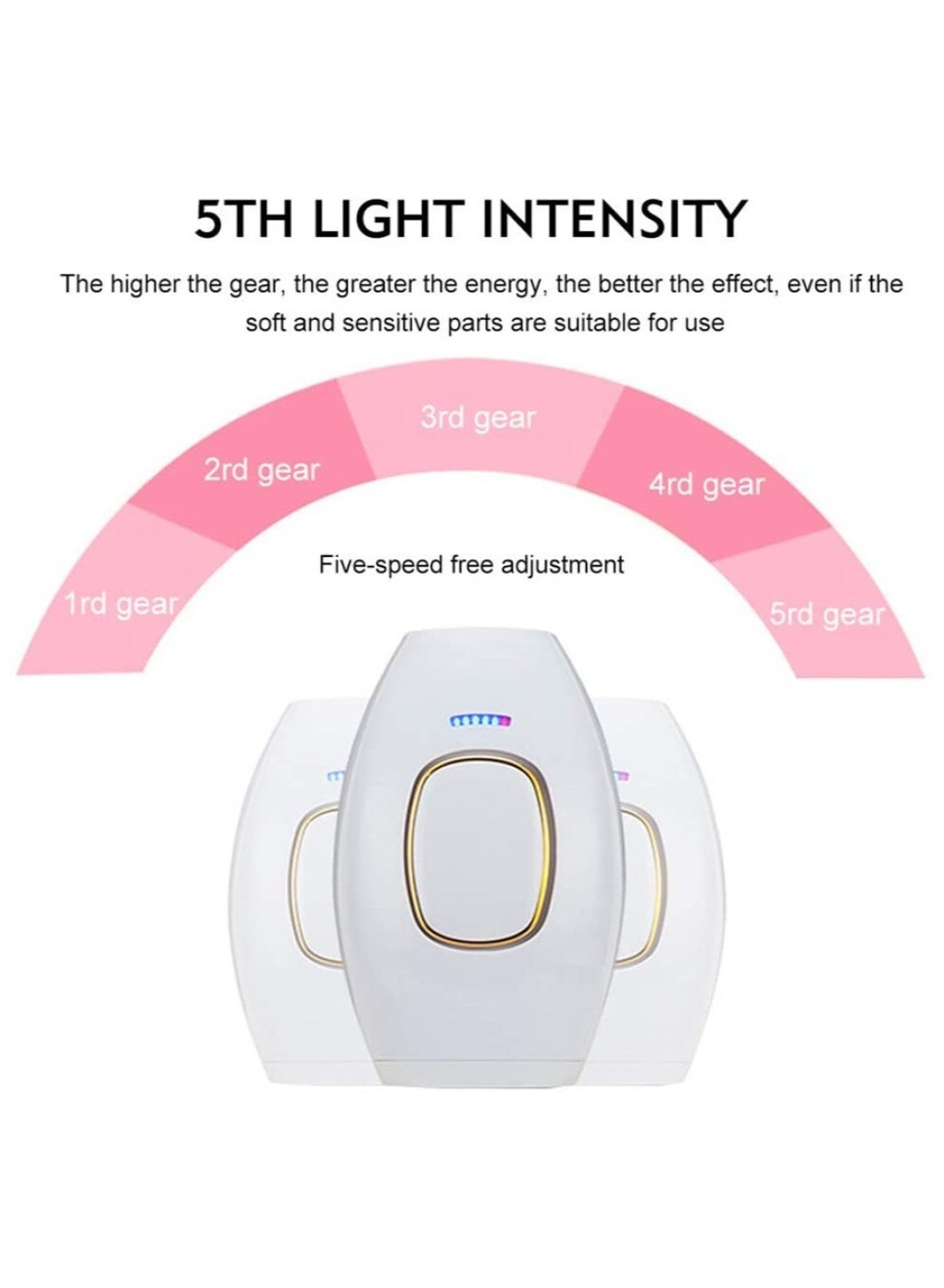 Mini Handheld IPL Laser Hair Removal Machine – Portable Depilatory Device for Full Body & Facial Use – Permanent Painless Hair Remover – White