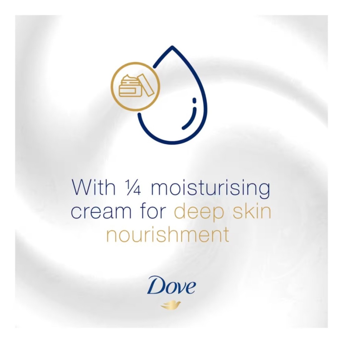Dove Nourishing Secrets Glowing Ritual Hand Wash White 500ml Pack of 2