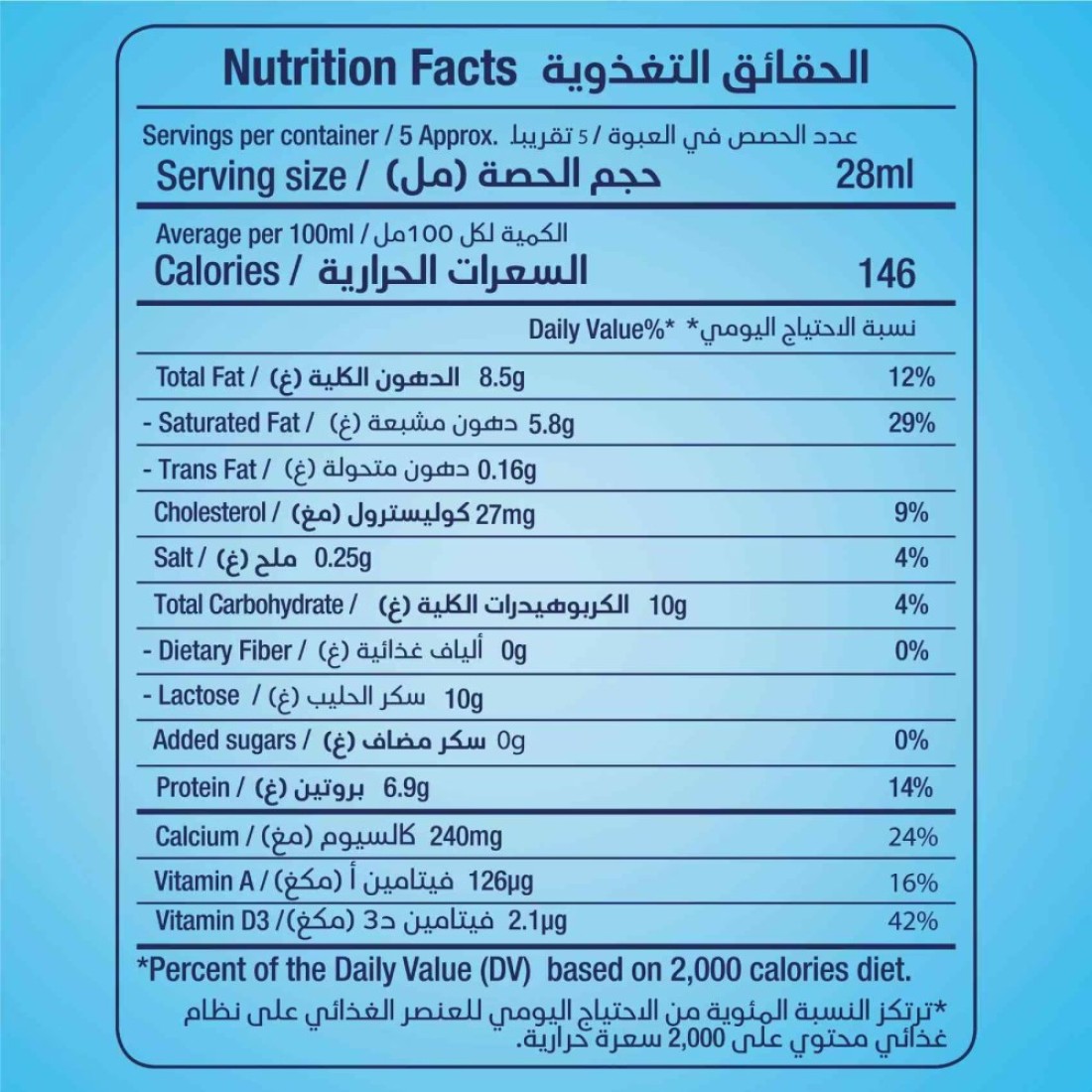 Rainbow Evaporated Milk 170g Pack of 12