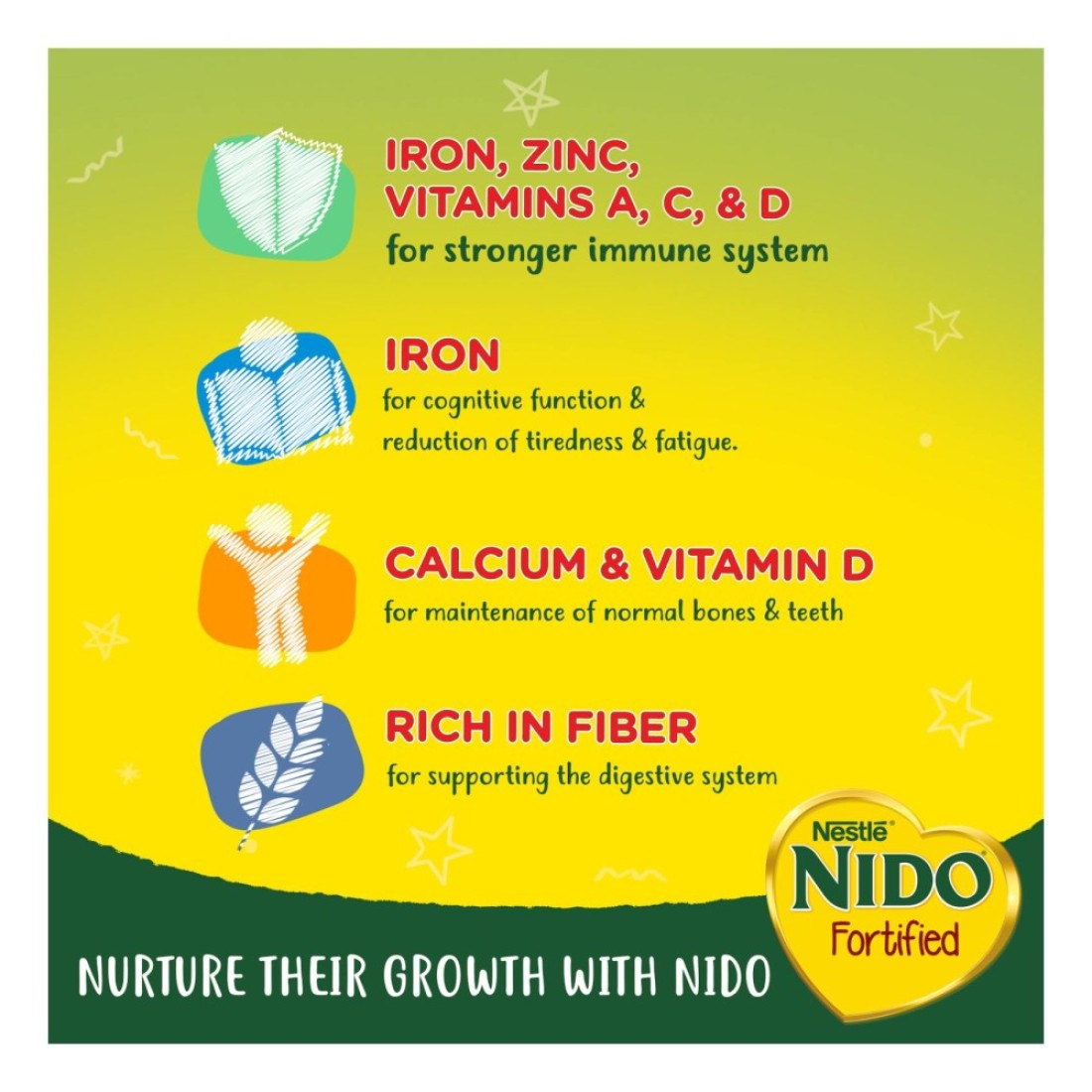 Nestle Nido Fortified Milk Powder 2.1kg